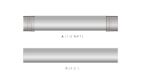 Manifold Components